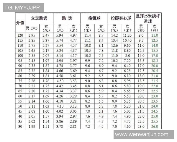 中考体育篮球满分攻略助你轻松应对考试提升综合素质与运动能力